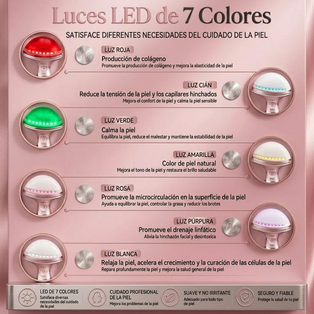 CELUNE Glow Wand — 7-Colour LED Facial & Neck Massager